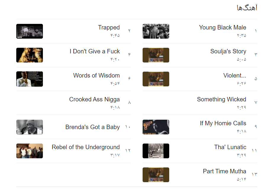 ترک لیست آلبوم 2Pacalypse Now