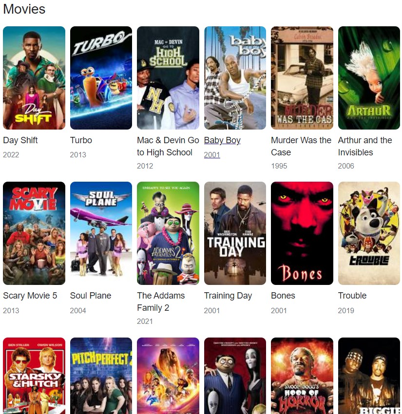 فیلم های اسنوپ داگ